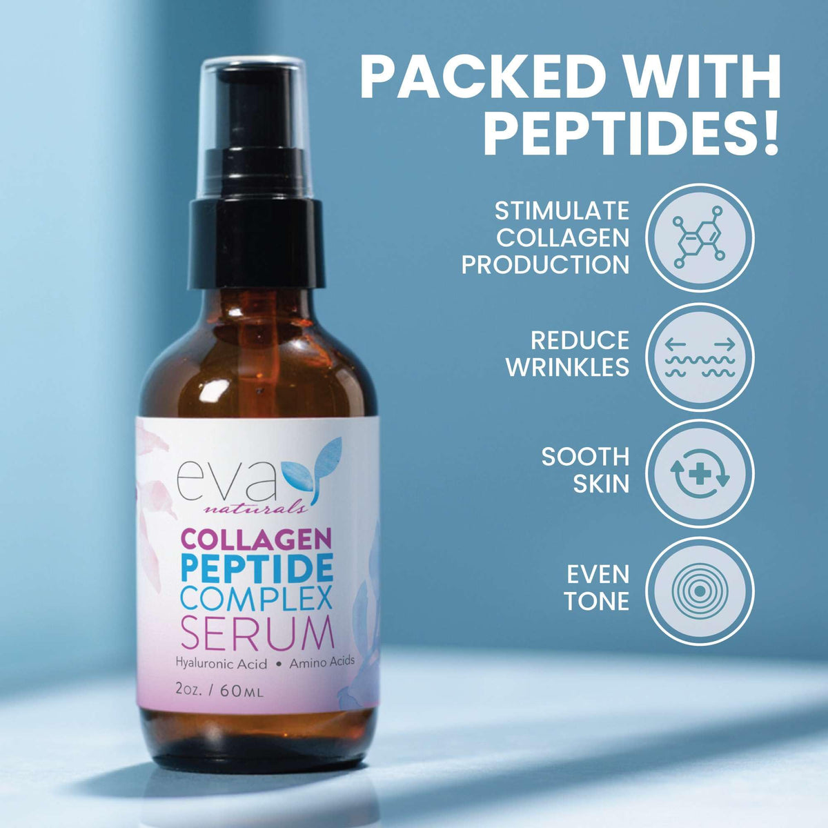 Sérum multi peptides Eva Naturals 2 oz flacon arrière