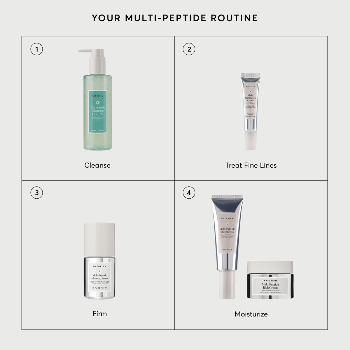 Sérum Multi-Peptides Naturium avec ingrédients mis en avant