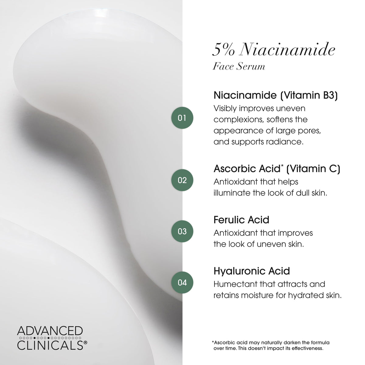 Sérum Niacinamide 5% Advanced Clinicals application sur la peau