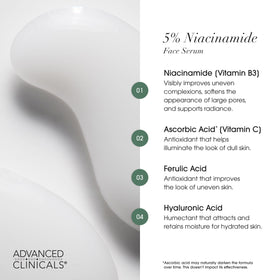 Sérum Niacinamide 5% Advanced Clinicals application sur la peau