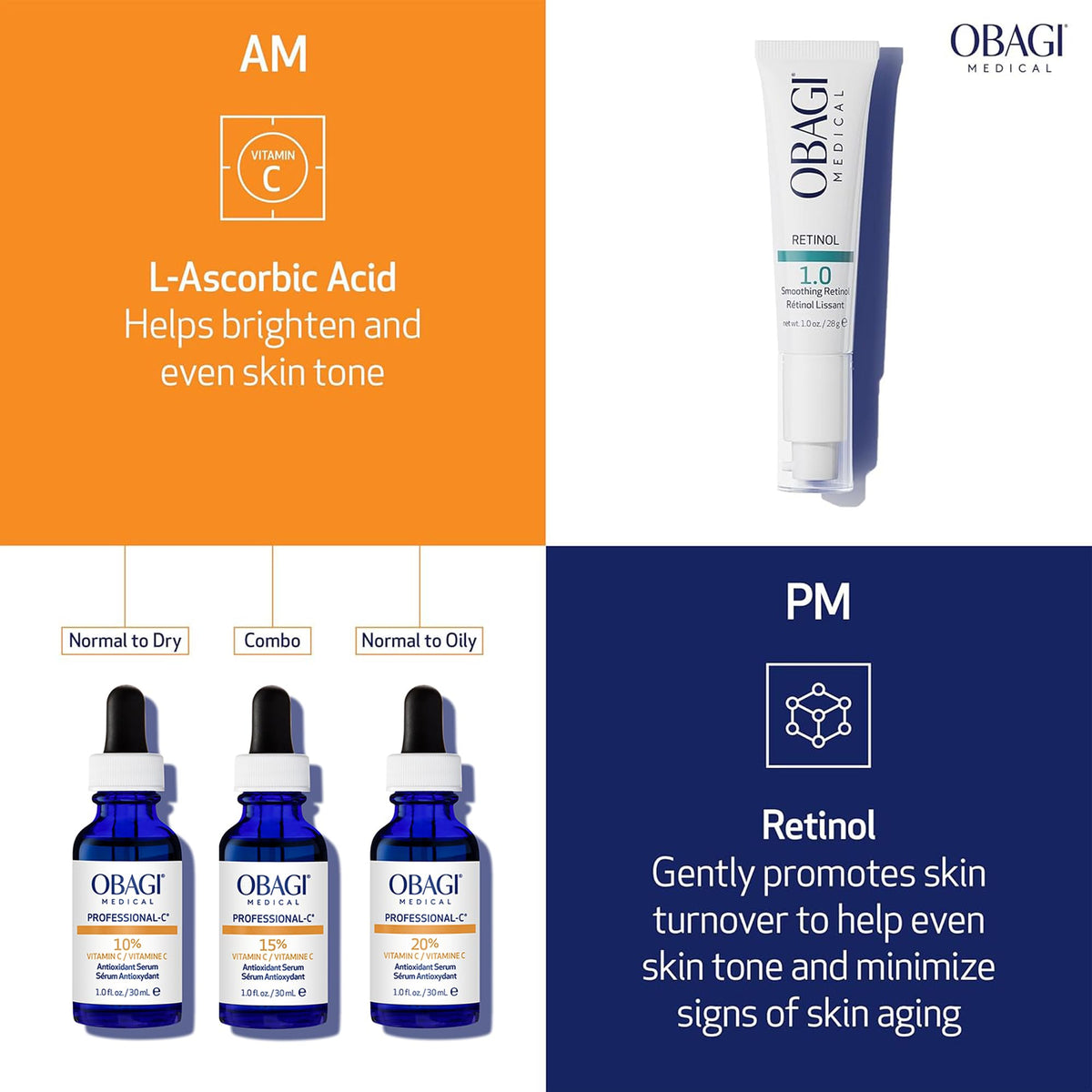 Sérum Obagi Medical sur un fond neutre