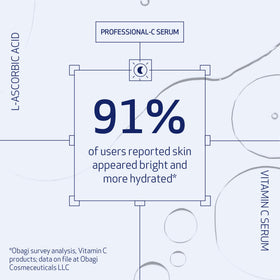 Sérum Obagi Medical Vitamine C 10% sur un fond de marbre
