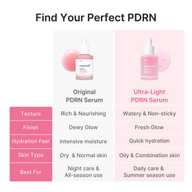 Sérum PDRN Pink Peptide medicube avec ingredients naturels