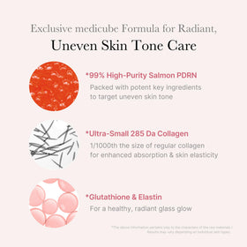 Sérum Pink One Day medicube dans son emballage