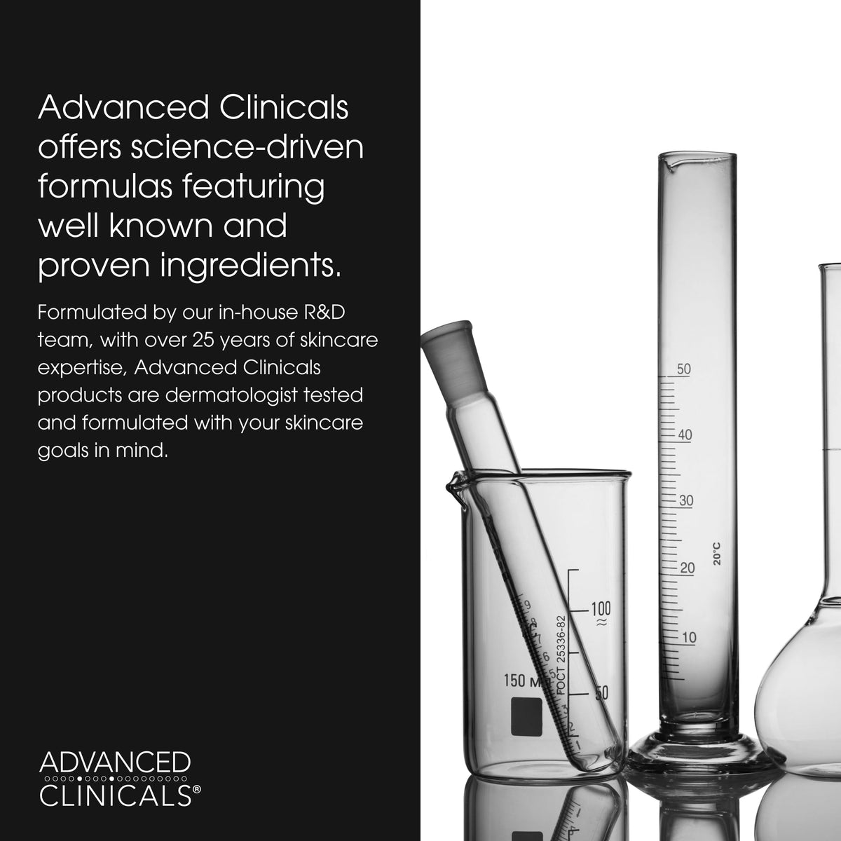 Sérum retinol Advanced Clinicals dans un cadre de salle de bain