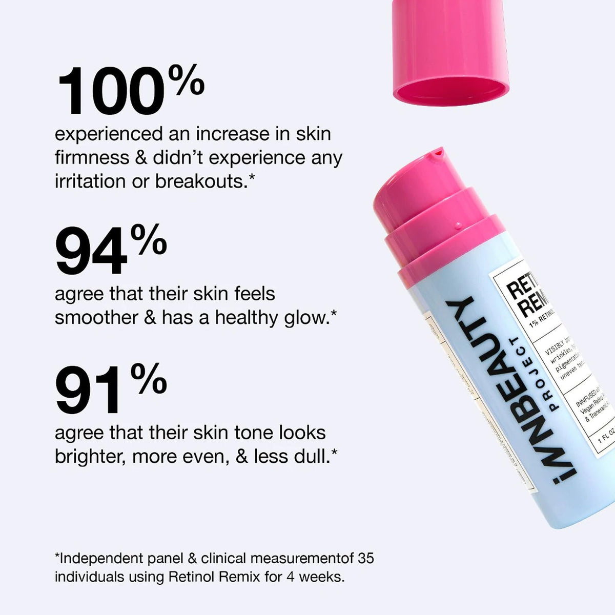 Sérum Retinol Remix 1% Innbeauty Project sur une surface blanche