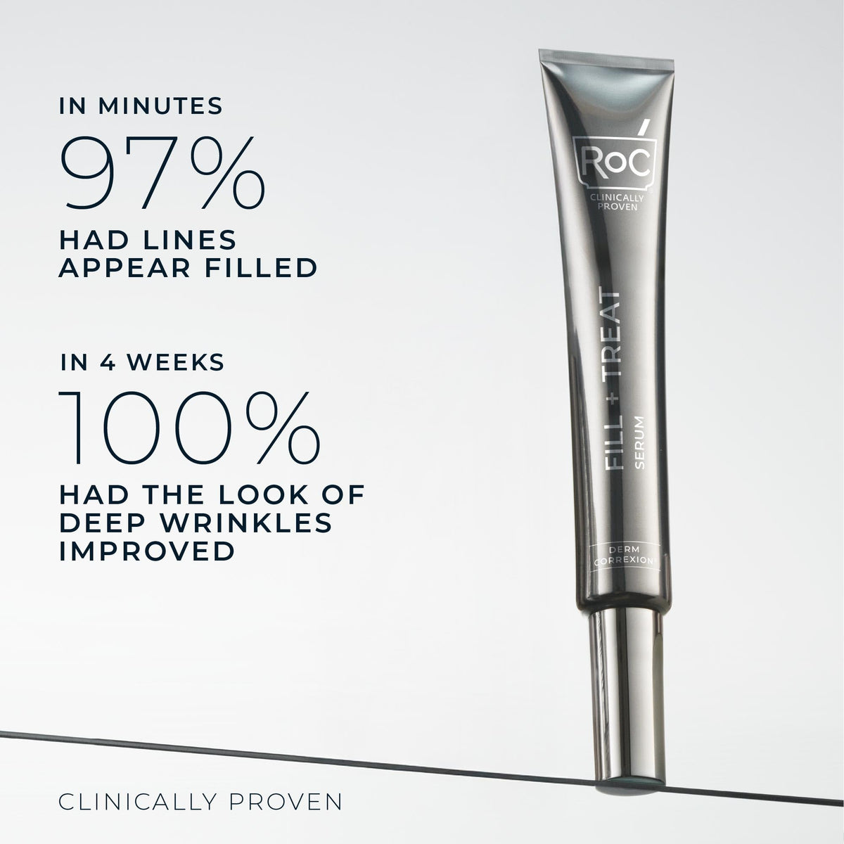 Sérum RoC Derm Correxion 30ml dans un environnement de salle de bain