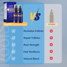 Sérum RootStim 5% Minoxidil sur fond blanc