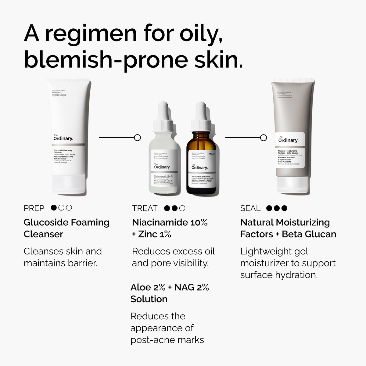 Sérum The Ordinary Aloe 2% + NAG 2% avec ingrédients naturels en arrière-plan
