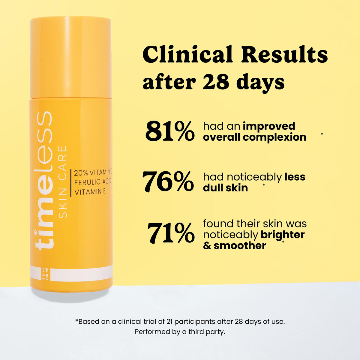 Sérum Timeless Skin Care sur une surface de salle de bain