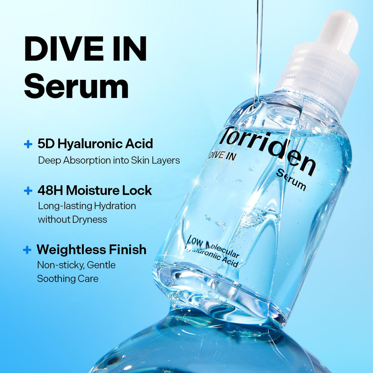 Sérum Torriden DIVE IN 50ml avec texture liquide sur une main.