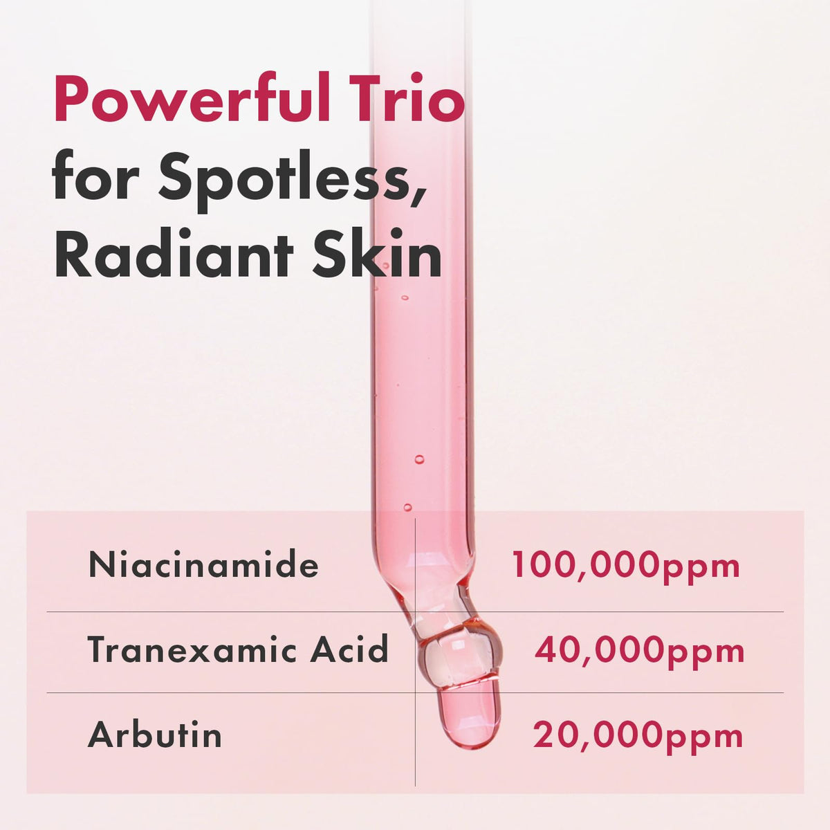 Sérum TOSOWOONG Niacinamide 10% packaging et quantité