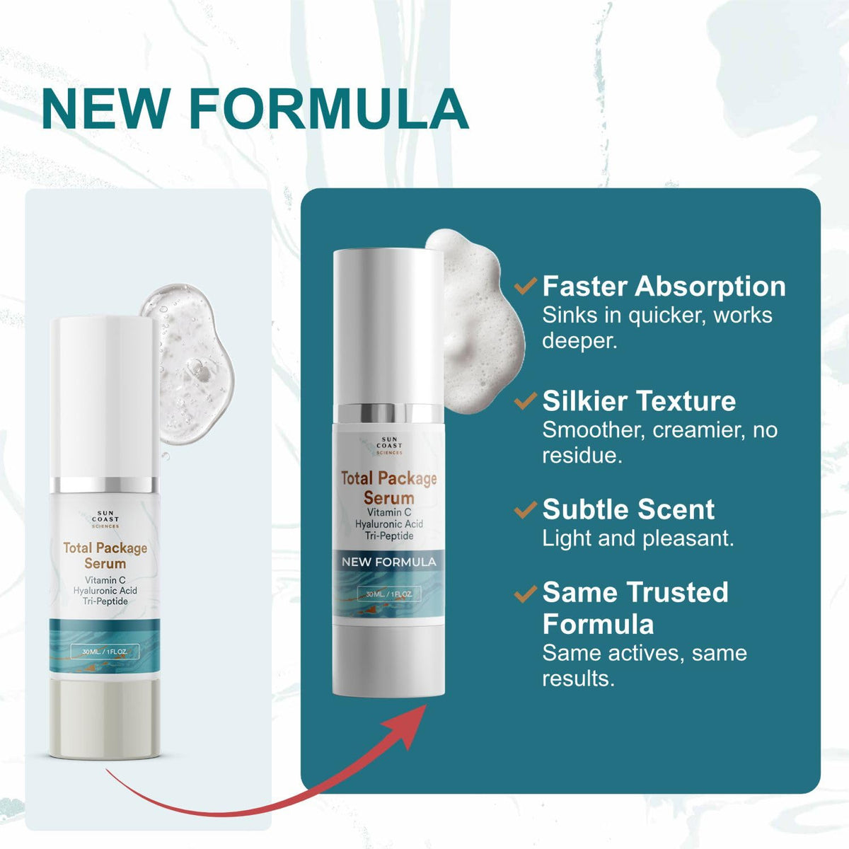 Sérum Total Package SUN COAST SCIENCES texture sur main