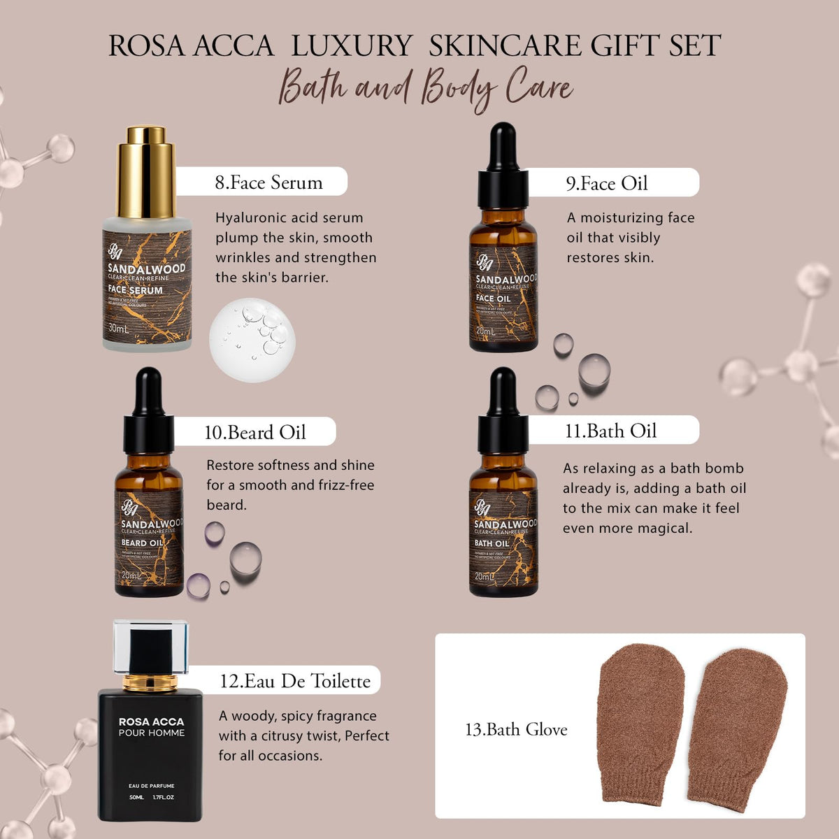 Sérum visage 30ml dans le coffret de soin