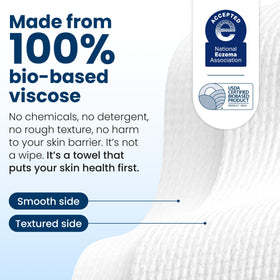 Serviette CLEAN SKIN CLUB utilisée pour des soins du visage