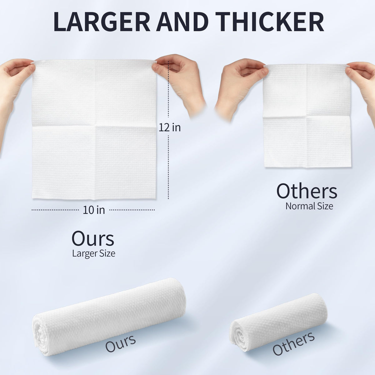 Serviette éphémère Deluwire utilisée pour le maquillage