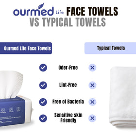 Serviette éphémère ourmed life avec détails de taille et composition