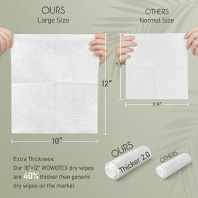 Serviette éponge WOWOTEX vue de près montrant sa texture douce