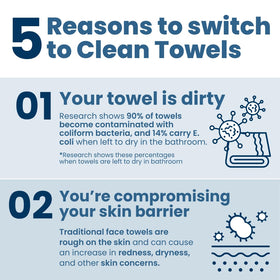 Serviettes Clean Towels XL dans un environnement de salle de bain
