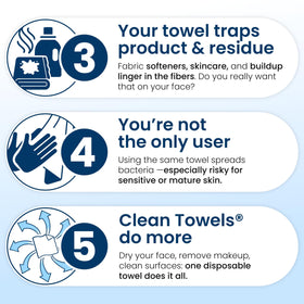 Serviettes Clean Towels XL sur une surface propre