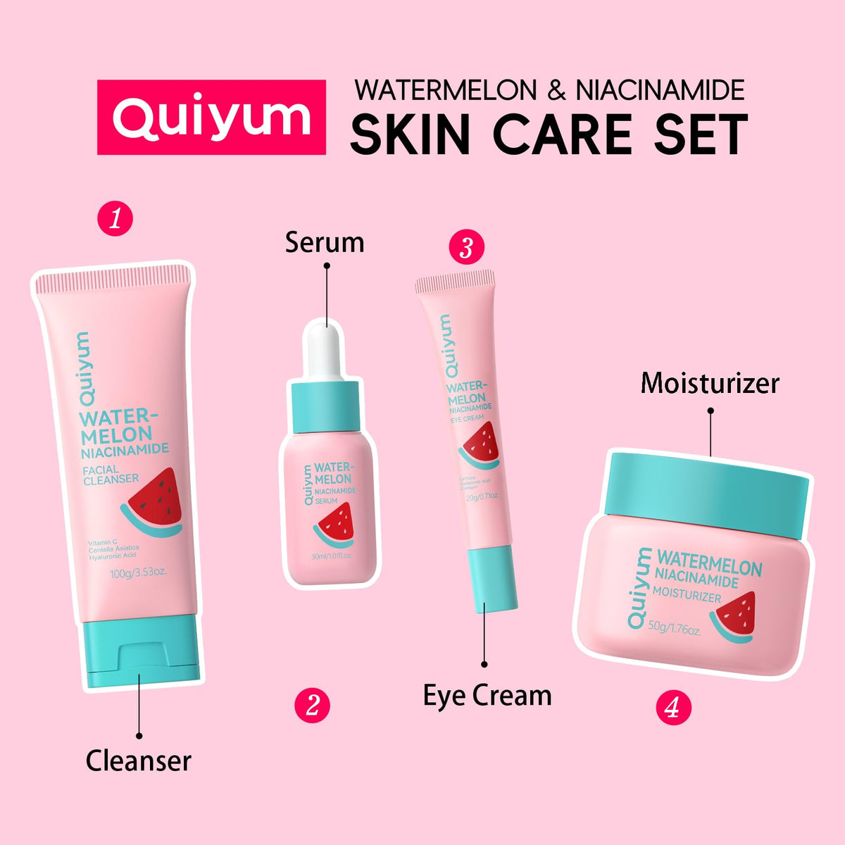 Set de soins à la pastèque et niacinamide, emballage