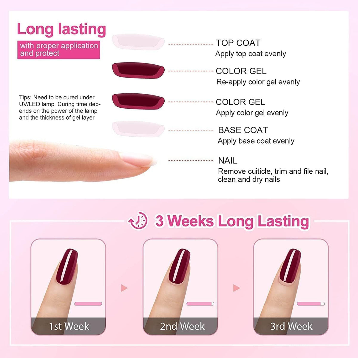 Set de vernis à ongles Vishine avec base et top coat