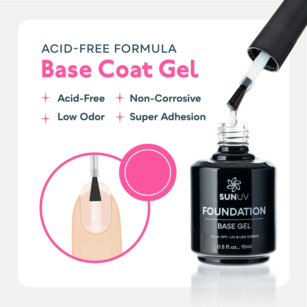 Set SUNUV de vernis gel, incluant base et top coat