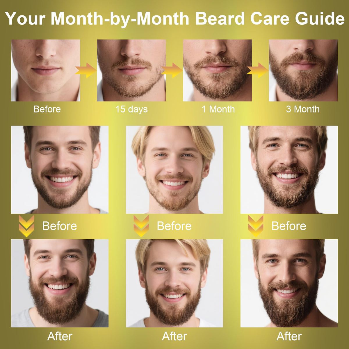 Shampoing et après-shampoing dans le kit de soins pour barbe XIKEZAN