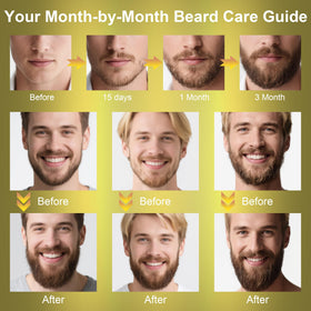 Shampoing et après-shampoing dans le kit de soins pour barbe XIKEZAN