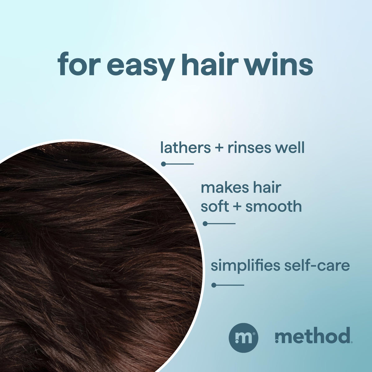 Shampoing Method en action dans une douche