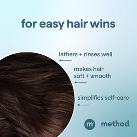 Shampoing Method en action dans une douche