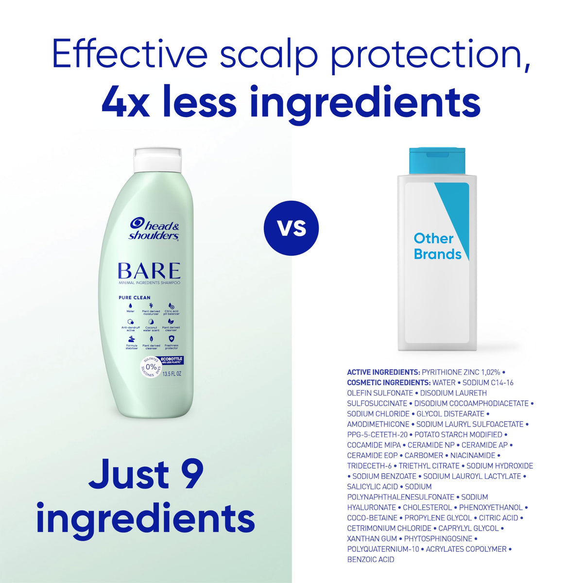 Shampooing BARE Head & Shoulders sur un fond blanc