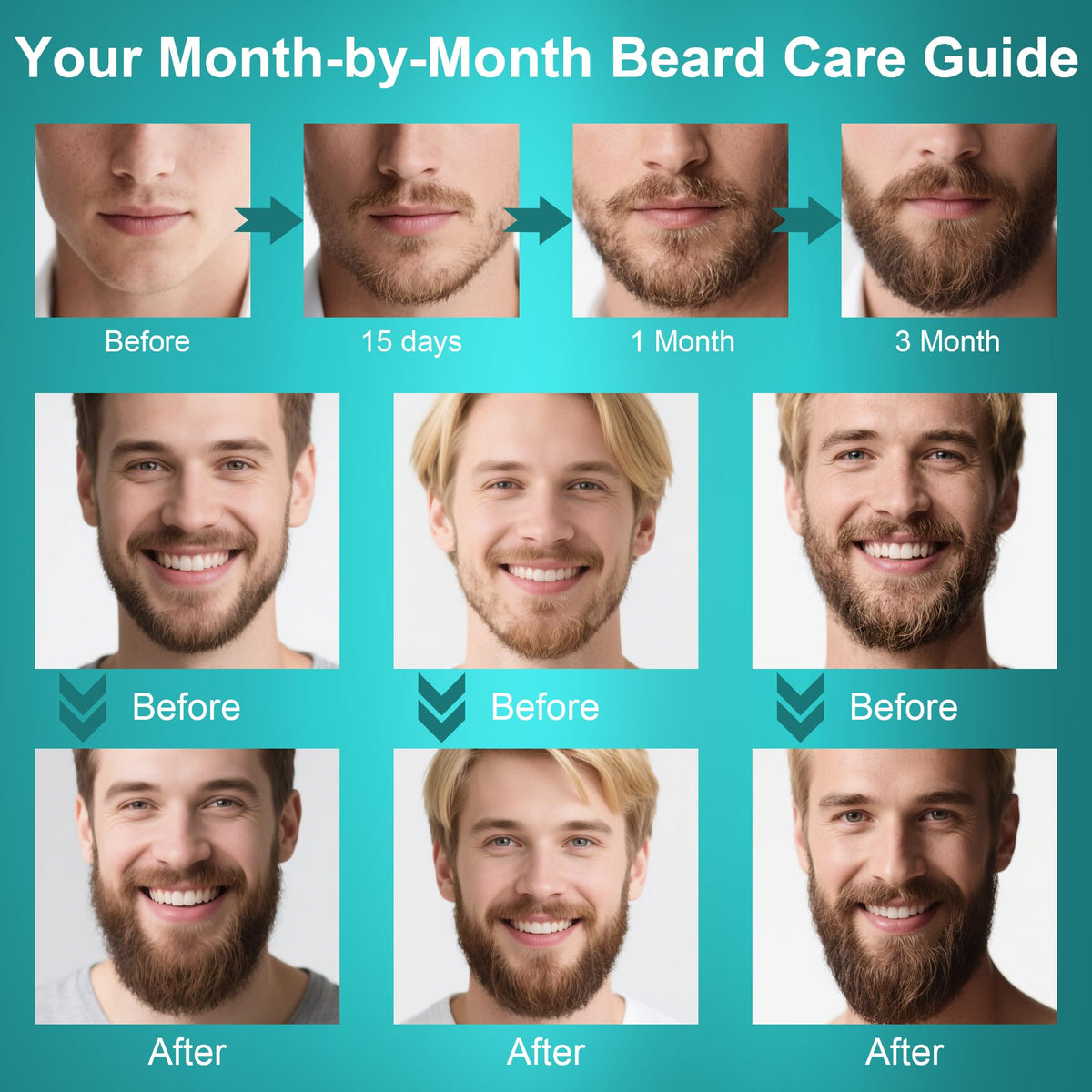 Shampooing et après-shampooing pour barbe XIKEZAN