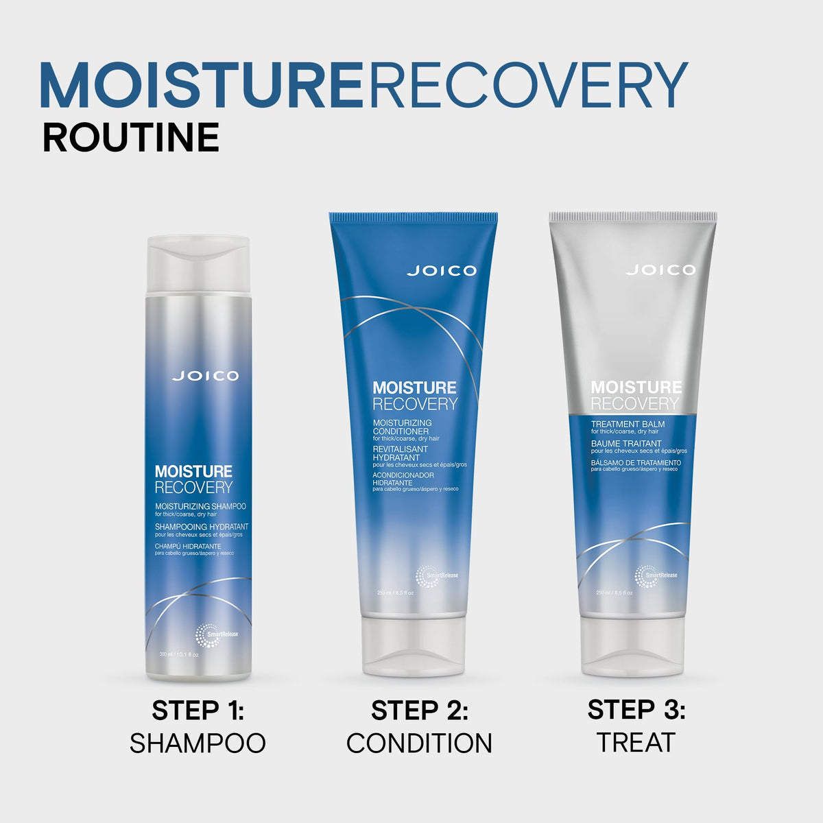 Shampooing Joico hydratant, packaging vue arrière