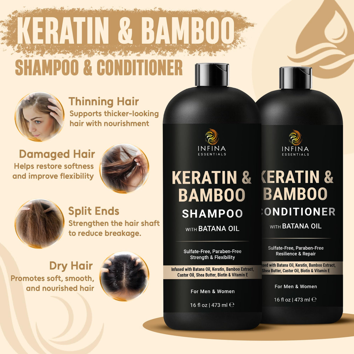 Shampooing Kératine INFINA ESSENTIALS en bouteille, vue avant