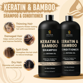 Shampooing Kératine INFINA ESSENTIALS en bouteille, vue avant