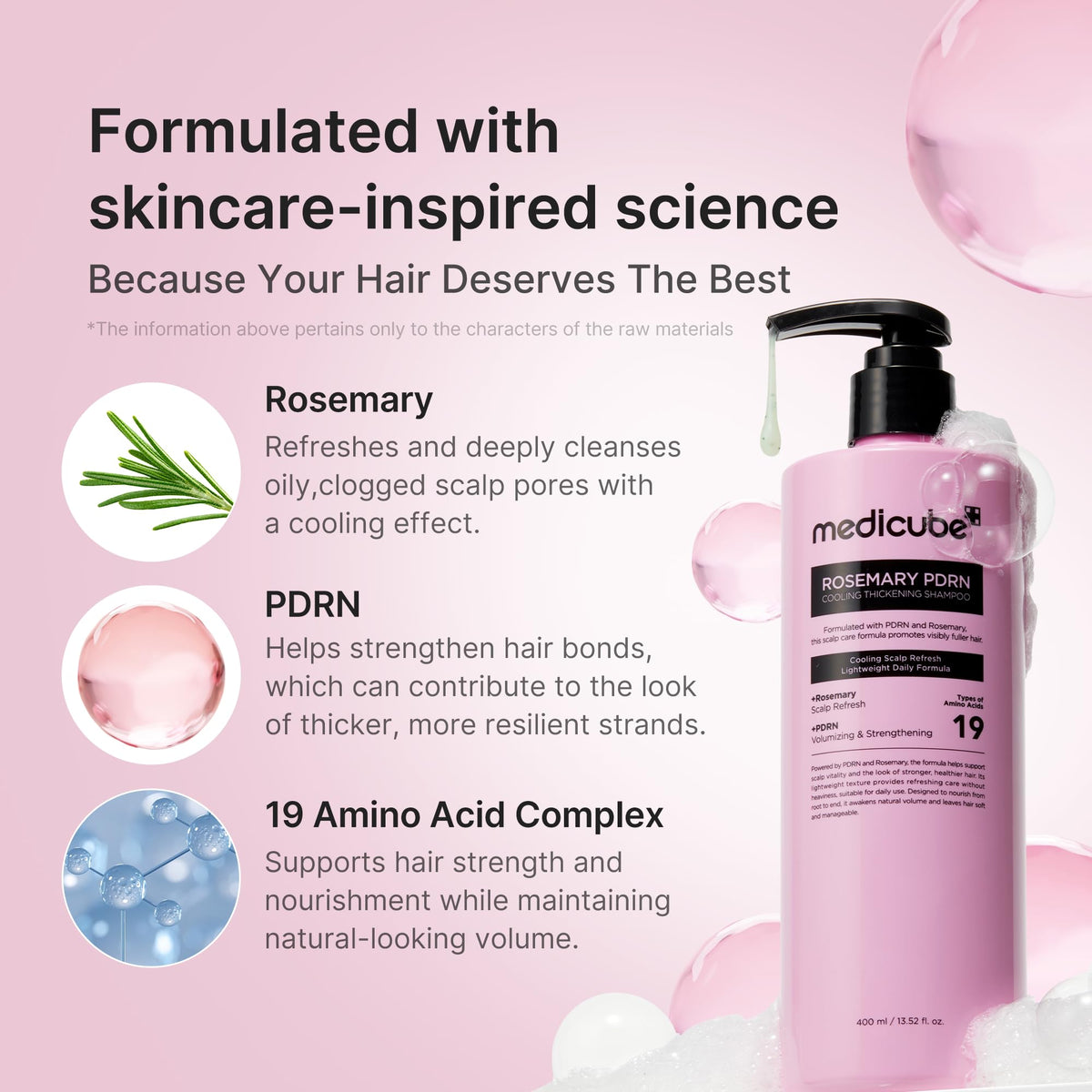 Shampooing medicube dans une salle de bain avec accessoires de beauté
