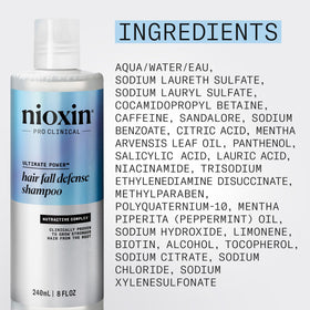 Shampooing NIOXIN sur un fond neutre