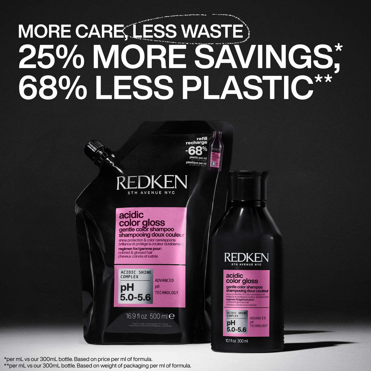 Shampooing Redken Acidic Color Gloss avec emballage