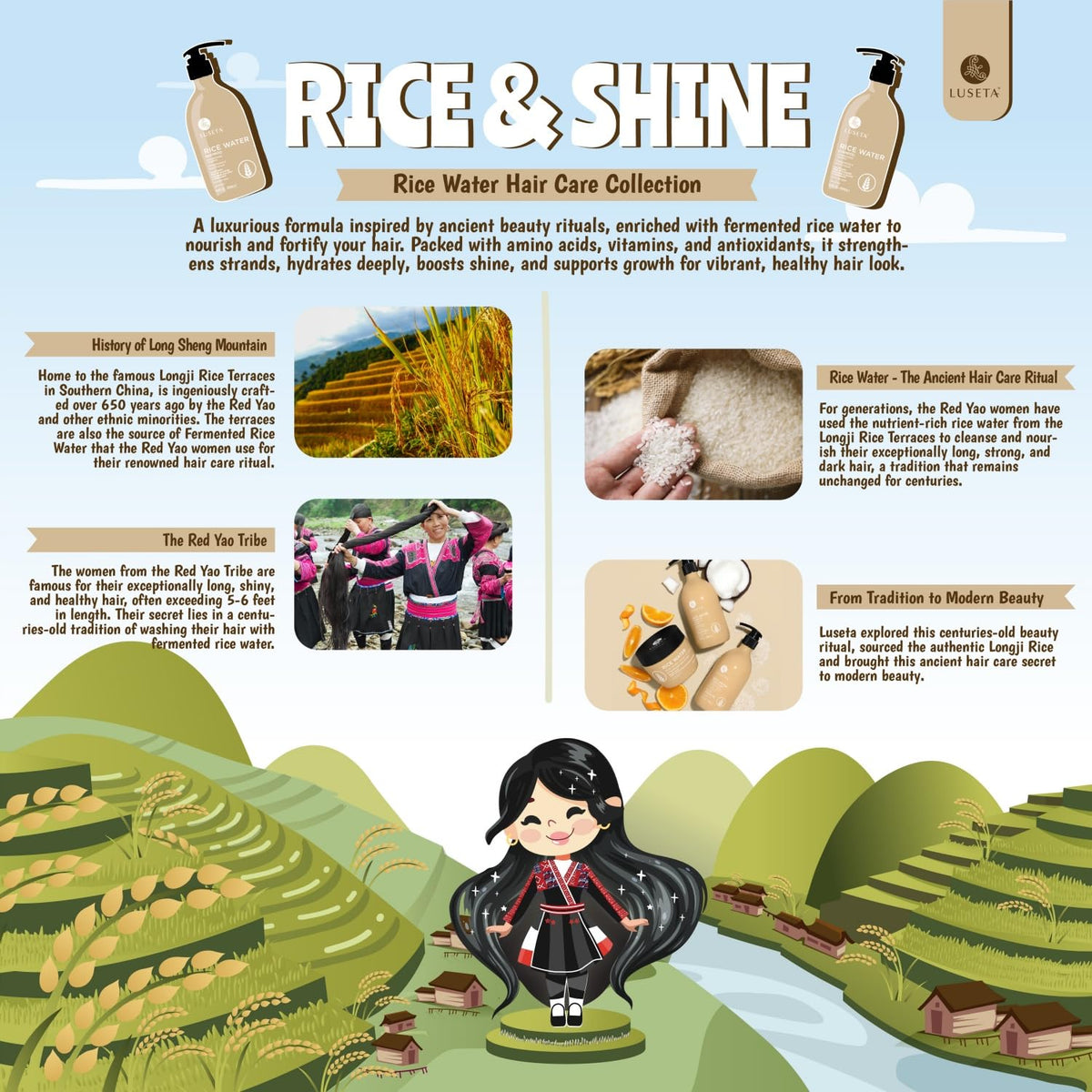 Shampooing Rice Water L LUSETA 500ml sur un fond neutre