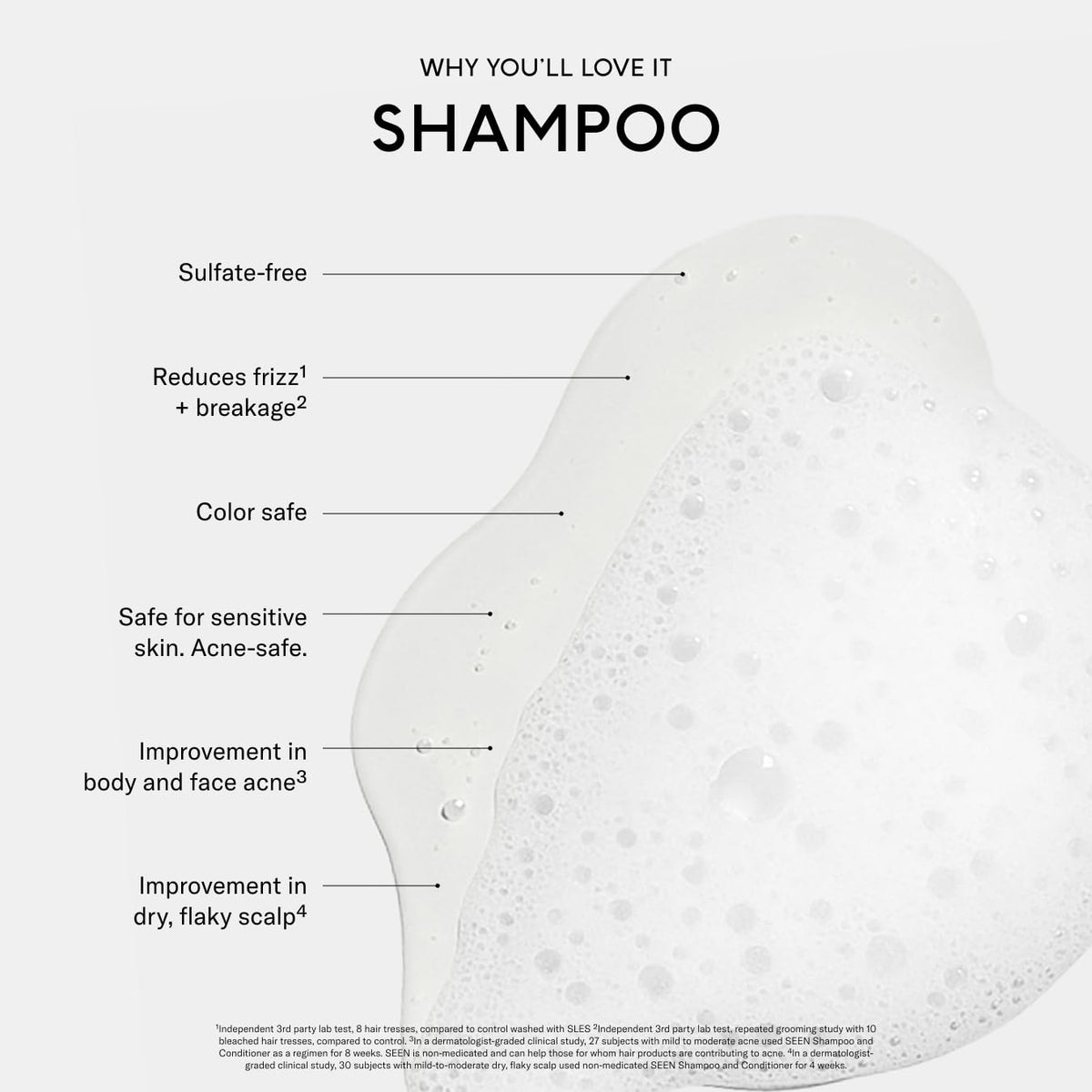 Shampooing SEEN sans parfum 300g avec mousse luxueuse