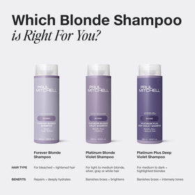 Shampooing Violet Paul Mitchell sur une étagère de salle de bain