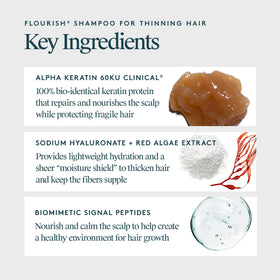 Shampooing VIRTUE Flourish 300g vue de dos