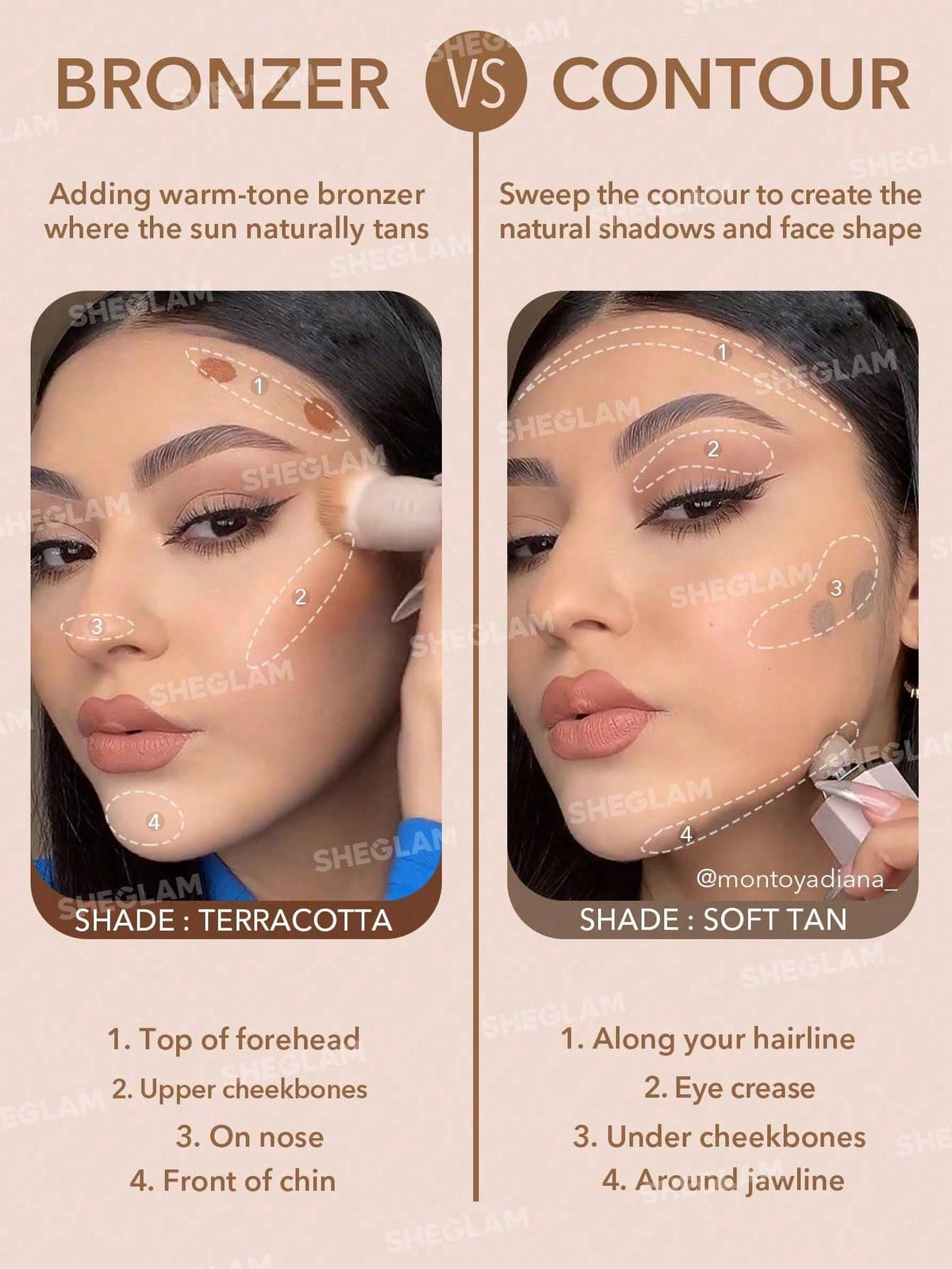SHEGLAM Contour Liquide 01 Soft Tan stick ouvert avec échantillon