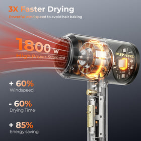 SHRATE Sèche-Cheveux Ionique 1800W avec diffuseur