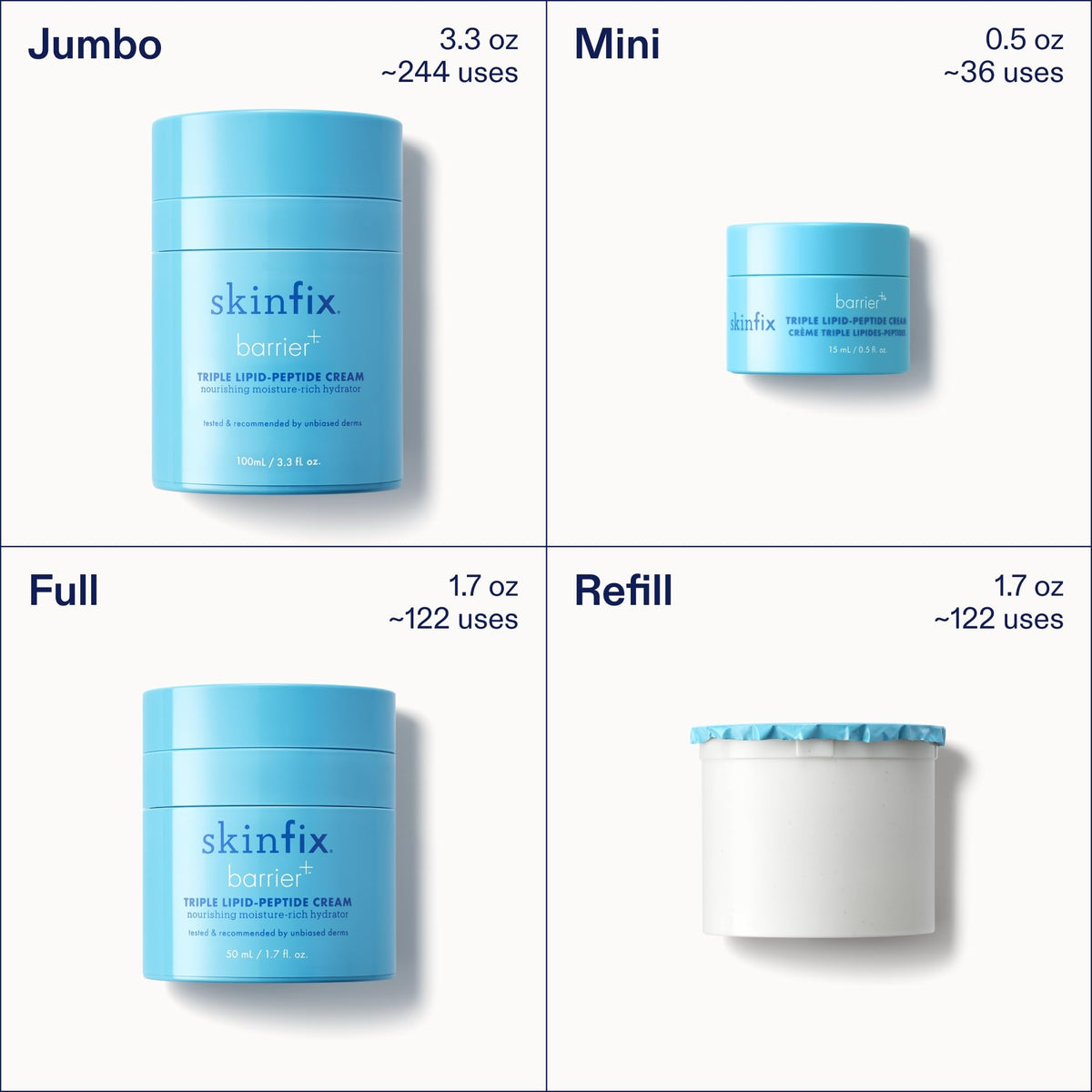 Skinfix Crème Mini Triple Lipid-Peptide 15ml avant application