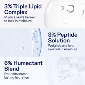 Skinfix Crème Mini Triple Lipid-Peptide 15ml avec ingrédients clés