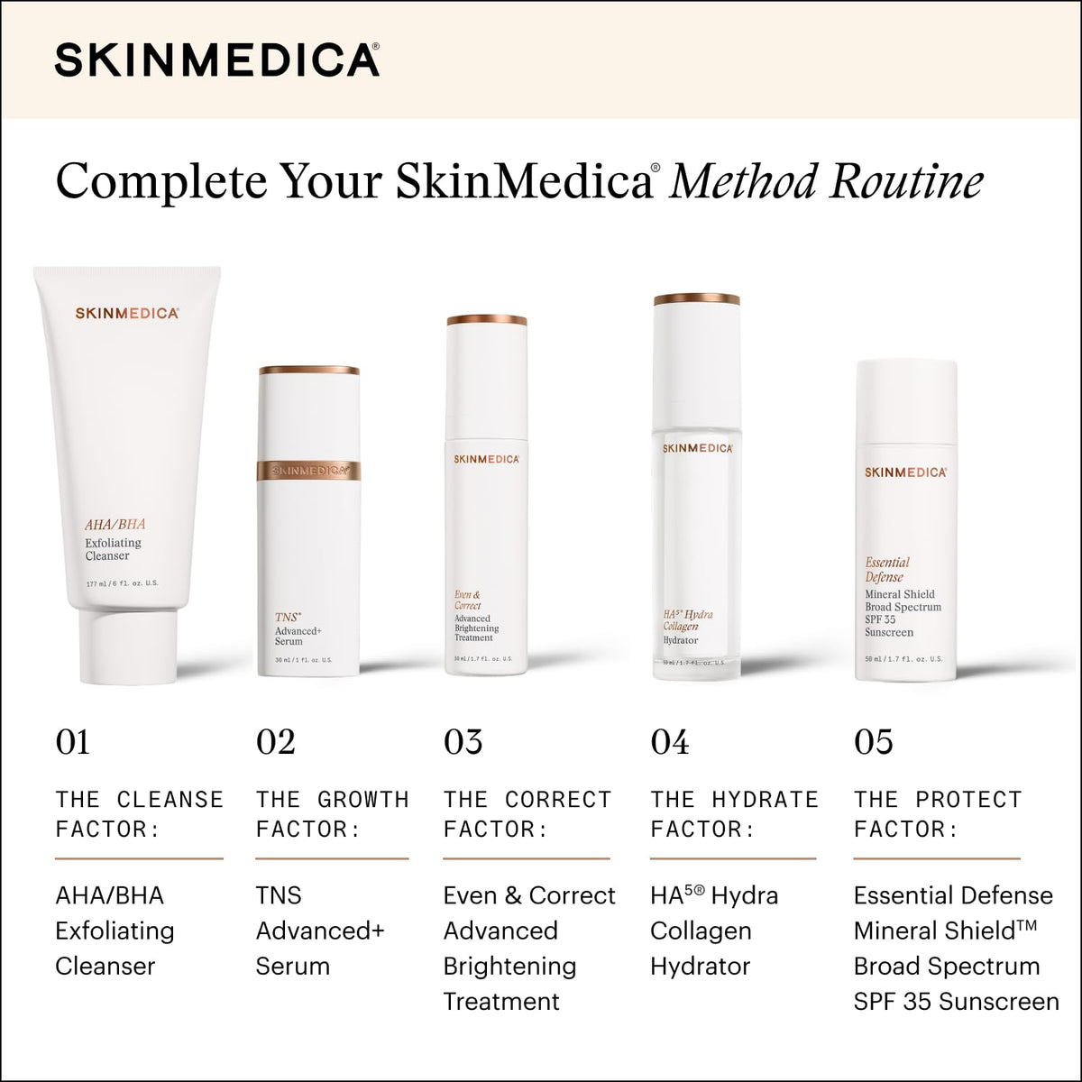 SkinMedica Nettoyant Exfoliant AHA/BHA ambiance de salle de bain