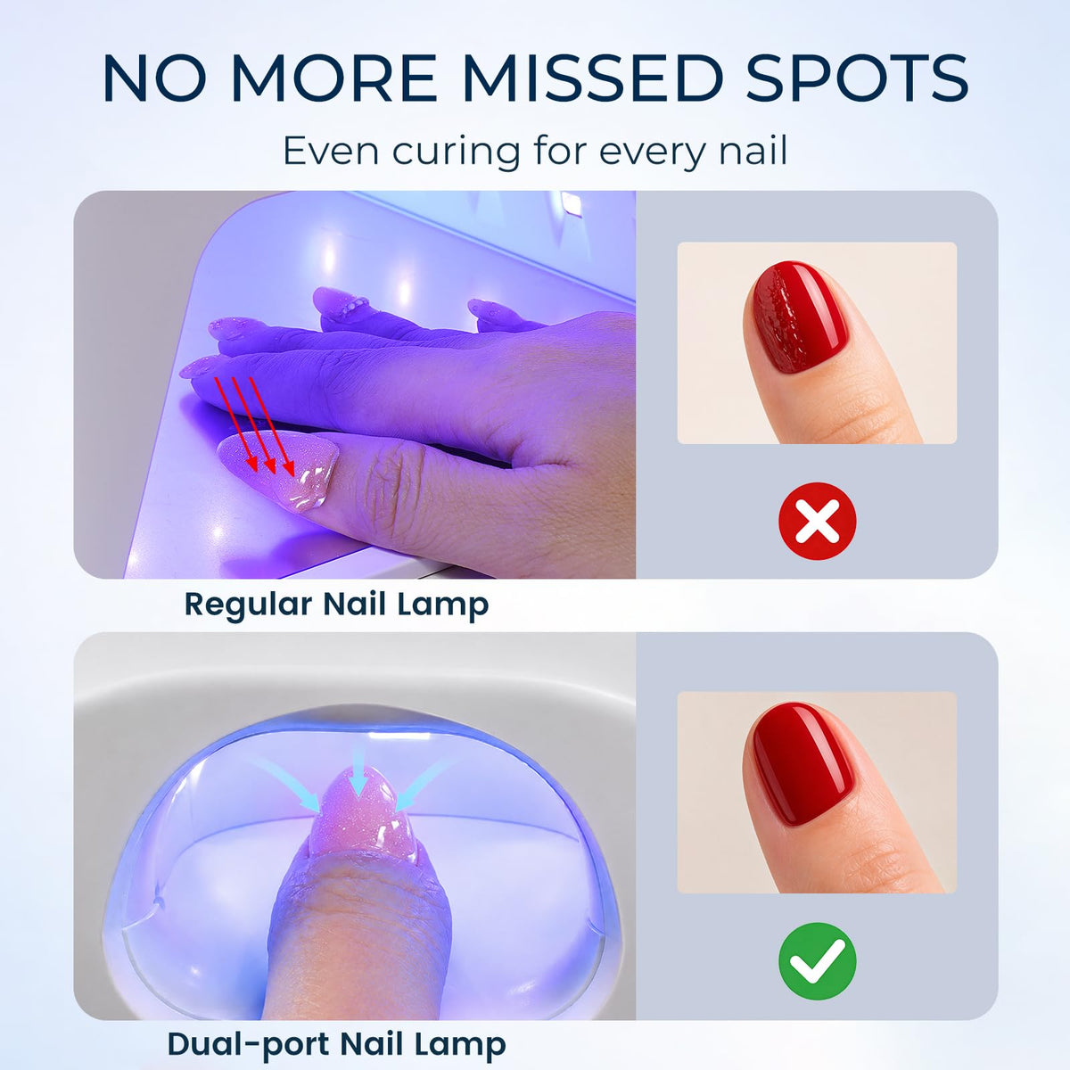 Slot pouce de la lampe à ongles Rosiour avec LEDs visibles