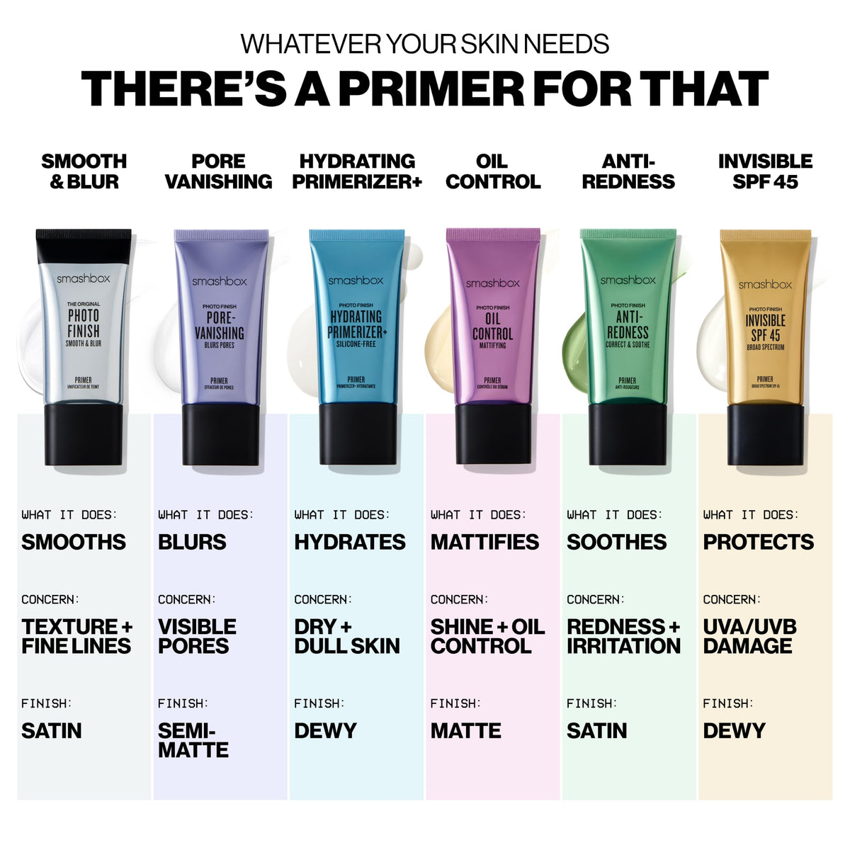 Smashbox Primer Lissant sur une surface de maquillage